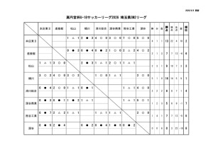 Ｒ８　Ｕ－１８　SN2のサムネイル