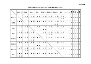 Ｒ８　Ｕ－１８　SN2のサムネイル