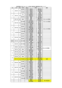 E1日程表0620のサムネイル