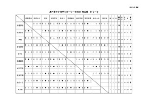 628S1のサムネイル