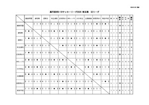 628S2のサムネイル
