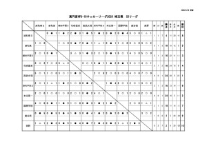 628S3のサムネイル