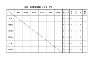 U16(2026)星取 Bのサムネイル