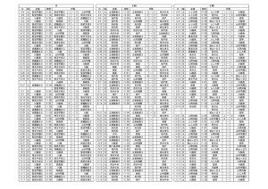 R8U180628のサムネイル