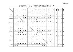 youth_league2 (星取)のサムネイル
