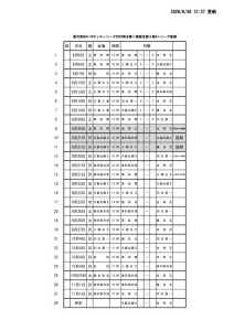 youth_league2 (後日程６・２６HP)のサムネイル