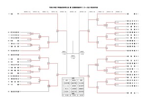 2026総体予選（案） のコピーのサムネイル