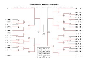 2026総体予選（案） のコピーのサムネイル