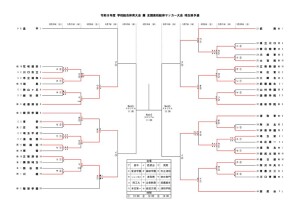 2026総体予選（案） のコピーのサムネイル