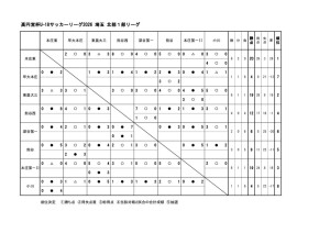 u18_2026_SN1のサムネイル