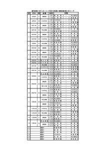 2026 SS1 日程・星取表(0909HP) (1)のサムネイル