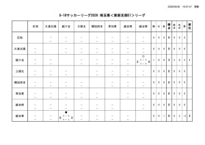U16E1星取表①のサムネイル