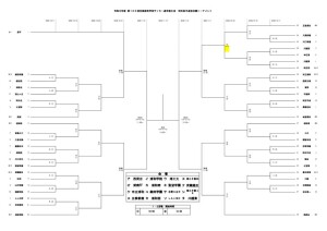 260929R8選手権決Ｔトーナメント表のサムネイル
