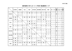 Ｒ８　Ｕ－１８　SN2のサムネイル