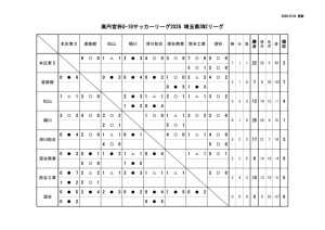 Ｒ８　Ｕ－１８　SN2のサムネイル