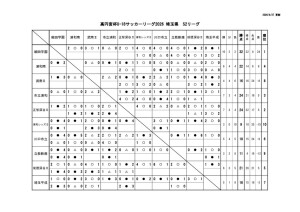 927S2のサムネイル