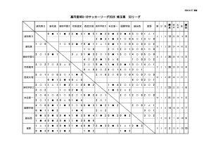 927S3のサムネイル