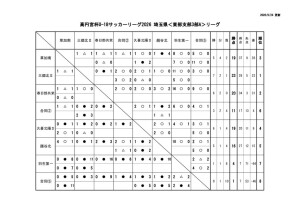 youth_league2 (星取924)のサムネイル