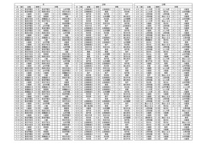 R8U180928のサムネイル