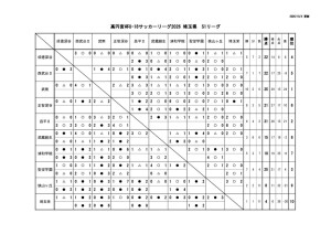 104S1のサムネイル