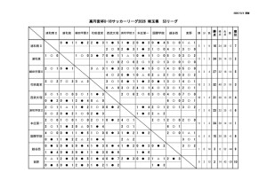104S3のサムネイル