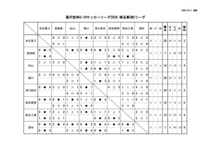Ｒ８　Ｕ－１８　SN2のサムネイル