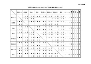 Ｒ８　Ｕ－１８　SN2のサムネイル