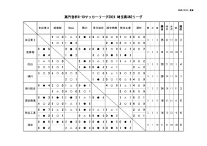 Ｒ８　Ｕ－１８　SN2のサムネイル