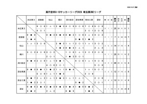 Ｒ８　Ｕ－１８　SN2のサムネイル