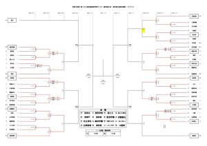 261018R8選手権決Ｔトーナメント表のサムネイル