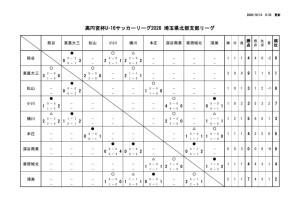 R8 U-16のサムネイル
